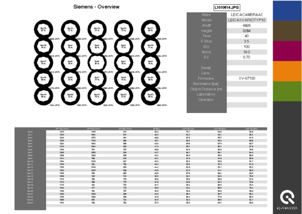 Xvario-resolution28mm