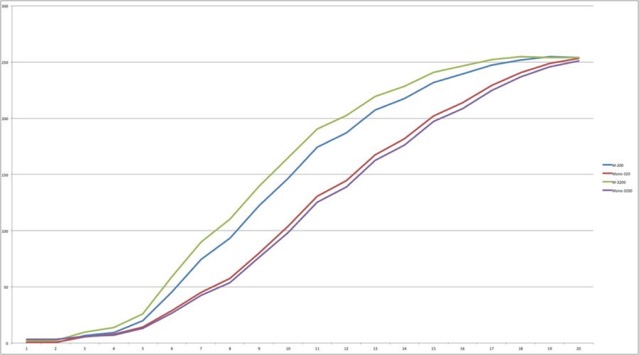 m-mono-oecd-2_med